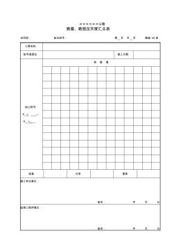 20路基、路面压实度汇总表