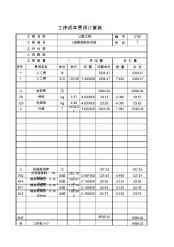 2161I級(jí)鋼筋制作安裝