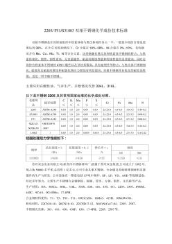 2205双相钢成份与机械性能对照