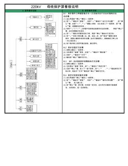 220kV母线BP-2B保护屏看板说明