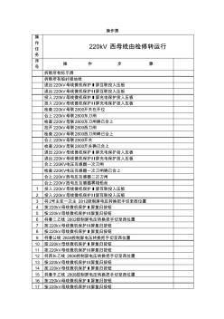 220KV西母線由檢修轉(zhuǎn)運行操作票