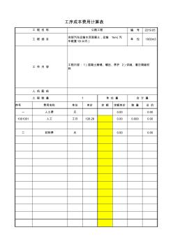 2219.05運輸水泥混凝土,運輸1km(汽車載重10t以內)