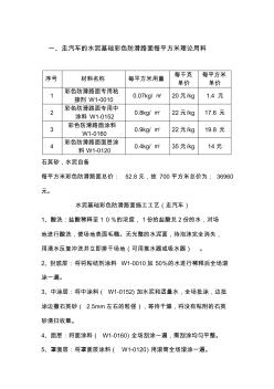 22【2017年整理】彩色防滑路面报价单和施工工艺0331-精品合集