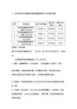 22【2017年整理】彩色防滑路面报价单和施工工艺20140331