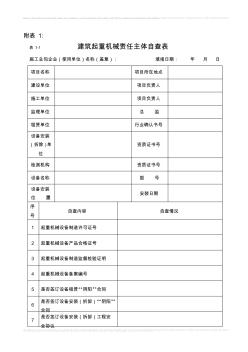 22建筑節(jié)能工程(住宅、公共建筑類)施工質(zhì)量檢查表