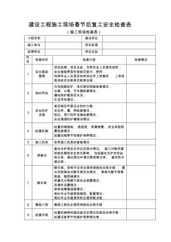 22建设工程施工现场春节后复工安全检查表