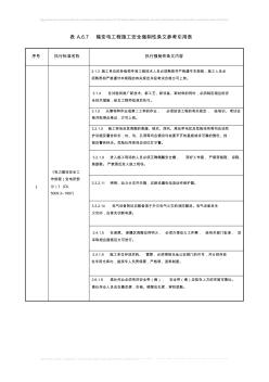 22输变电工程施工安全强制性条文参考引用表