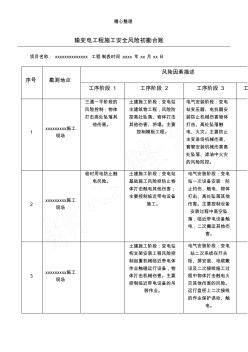 22輸變電工程現(xiàn)場施工安全風(fēng)險初勘臺賬