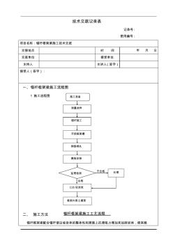 22锚杆框架梁施工技交底