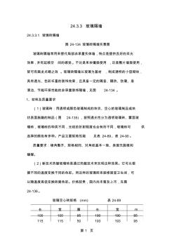 2433玻璃隔墻共13頁word資料