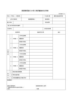 244.数据通信接口分项工程质量验收记录表