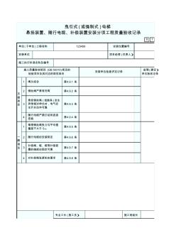 24、強制式電梯懸掛裝置、隨行電纜、補償裝置安裝分項工程質(zhì)量驗收.