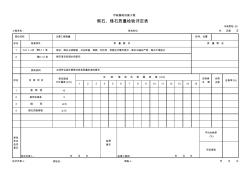 25侧石、缘石质量检验评定表