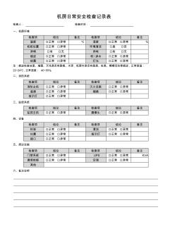 26、機(jī)房日常安全檢查記錄表