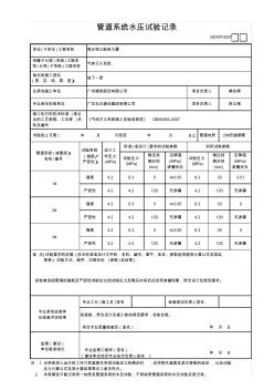 27管道系統(tǒng)水壓試驗記錄GD3010227