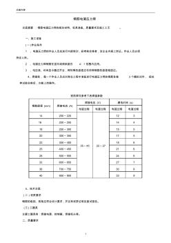 2903钢筋电渣压力焊