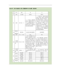 292009年《四川省建设工程工程量清单计价定额》建筑勘误表.
