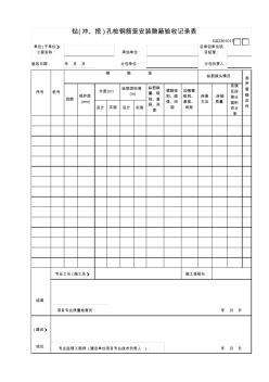 29【工程常用表格】钻(冲、挖)孔桩钢筋笼安装隐蔽验收记录表