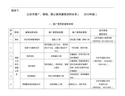 29北京市推广限制和禁止使用建筑材料目录(2010年版)