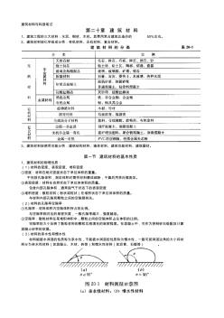 29建筑材料与构造讲义