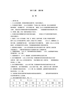 29江苏省建筑与装饰工程计价表说明及费用计算规则(2004)第十九章