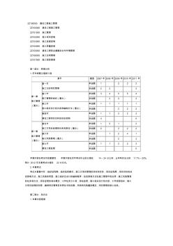 2Z100000建设工程施工管理