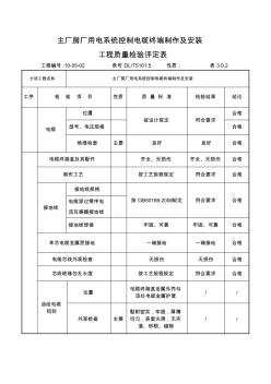 2、主廠房廠用電系統(tǒng)控制電纜終端制作及安裝-DLT5161.5