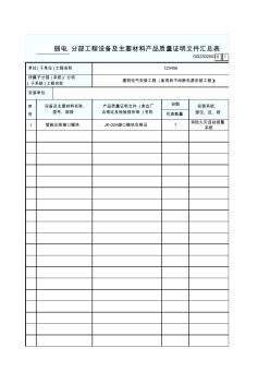 2、安裝工程分部工程設(shè)備及主要材料產(chǎn)品質(zhì)量證明文件匯總表