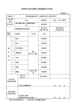 2园林绿化树木栽植工程质量验收记录表—深园绿施—3