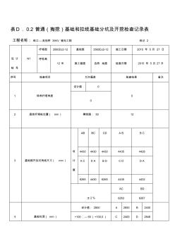 2普通(掏挖)基础和拉线基础分坑及开挖检查记录表