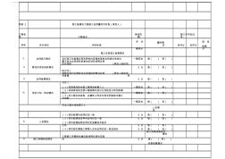 2浙江省建设工程施工合同履约评价表(承包人)
