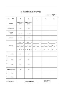 2混凝土坍落度检测记录表GD2301034