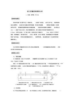 2質量分析案例,統(tǒng)計或經濟分析之精選