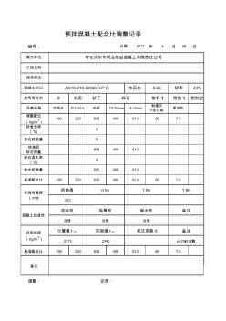 2预拌混凝土配合比调整记录