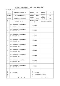 3#室内消火栓系统安装分项工程质量验收记录