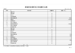 3-其他项目清单与计价结算汇总表(广联达造价软件结算全套实例-第7页)