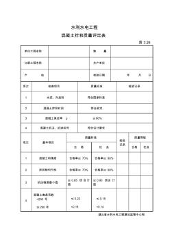 3.26混凝土拌和质量评定表