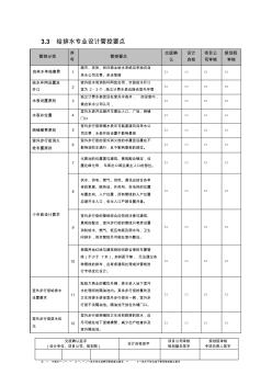 3.3给排水专业设计管控要点