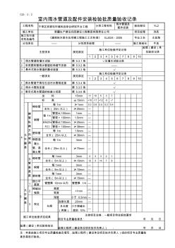 3.YL2室內排水系統(tǒng)雨水管道及配件安裝工程檢驗批質量驗收記錄