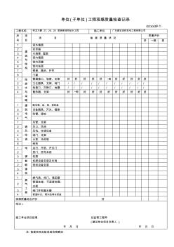 3.单位(子单位)工程观感质量检查记录GD3003