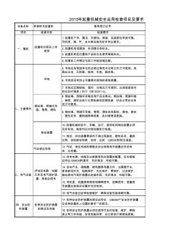 3.单梁桥式起重机检查报表