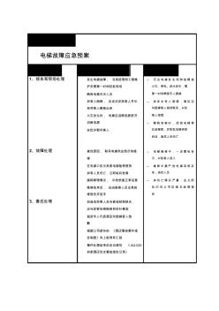 3.电梯故障应急预案