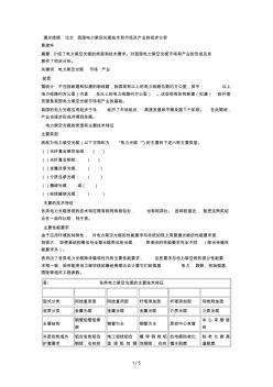 300265通光线缆论文我国电力架空光缆技术和市场及产业的