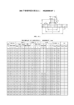 304不锈钢带颈对焊法兰规格及理论重量(HG20595-97) (2)