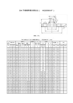 304不锈钢带颈对焊法兰规格及理论重量(HG20595-97)