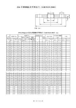 304不锈钢板式平焊法兰规格及理论重量(GB9119-2000)