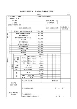 309.室内燃气管道安装工程检验批质量验收记录表