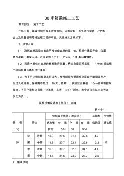 30米箱梁施工工艺 (2)