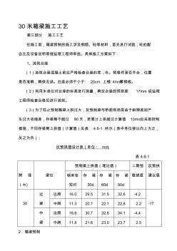 30米箱梁施工工艺资料