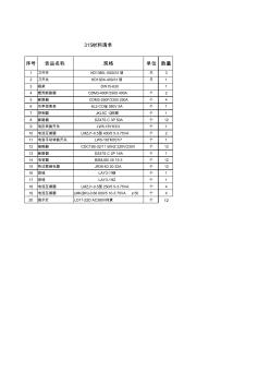 315KVA箱变采购申请